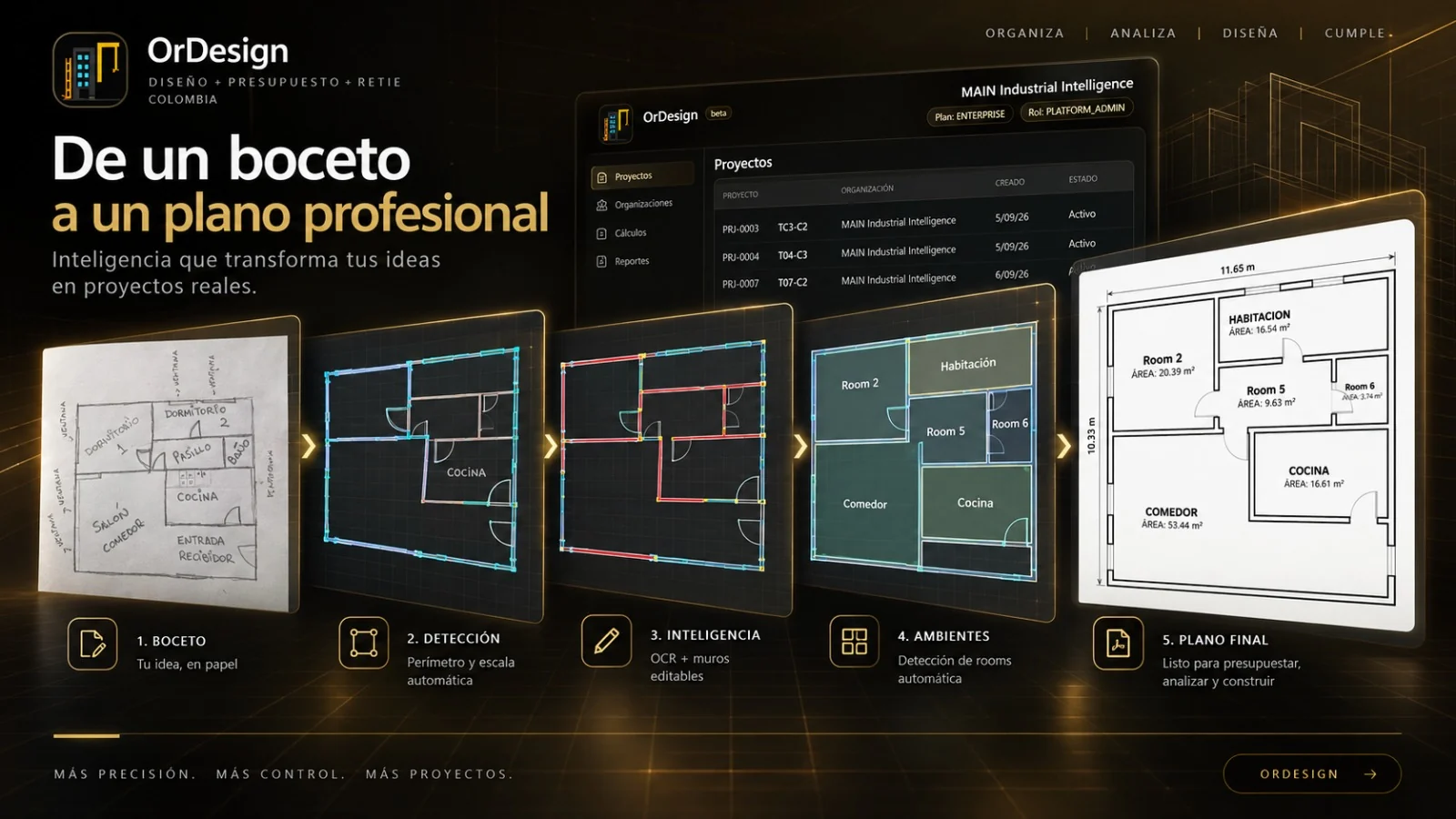 OrDesign muestra el flujo desde un boceto hasta un plano técnico profesional